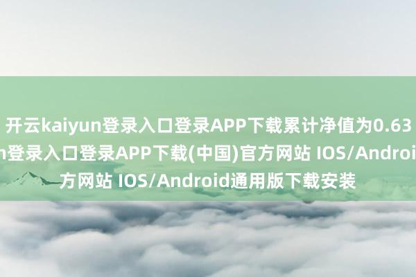 开云kaiyun登录入口登录APP下载累计净值为0.6334元-开云kaiyun登录入口登录APP下载(中国)官方网站 IOS/Android通用版下载安装