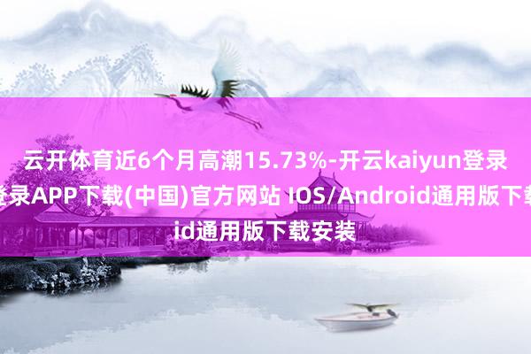 云开体育近6个月高潮15.73%-开云kaiyun登录入口登录APP下载(中国)官方网站 IOS/Android通用版下载安装